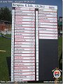 Názov: DSCF3619 